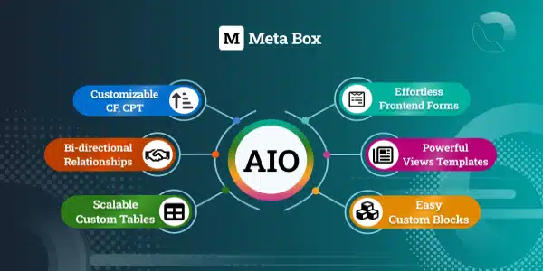 meta-box-aio